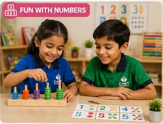 Fun With Number